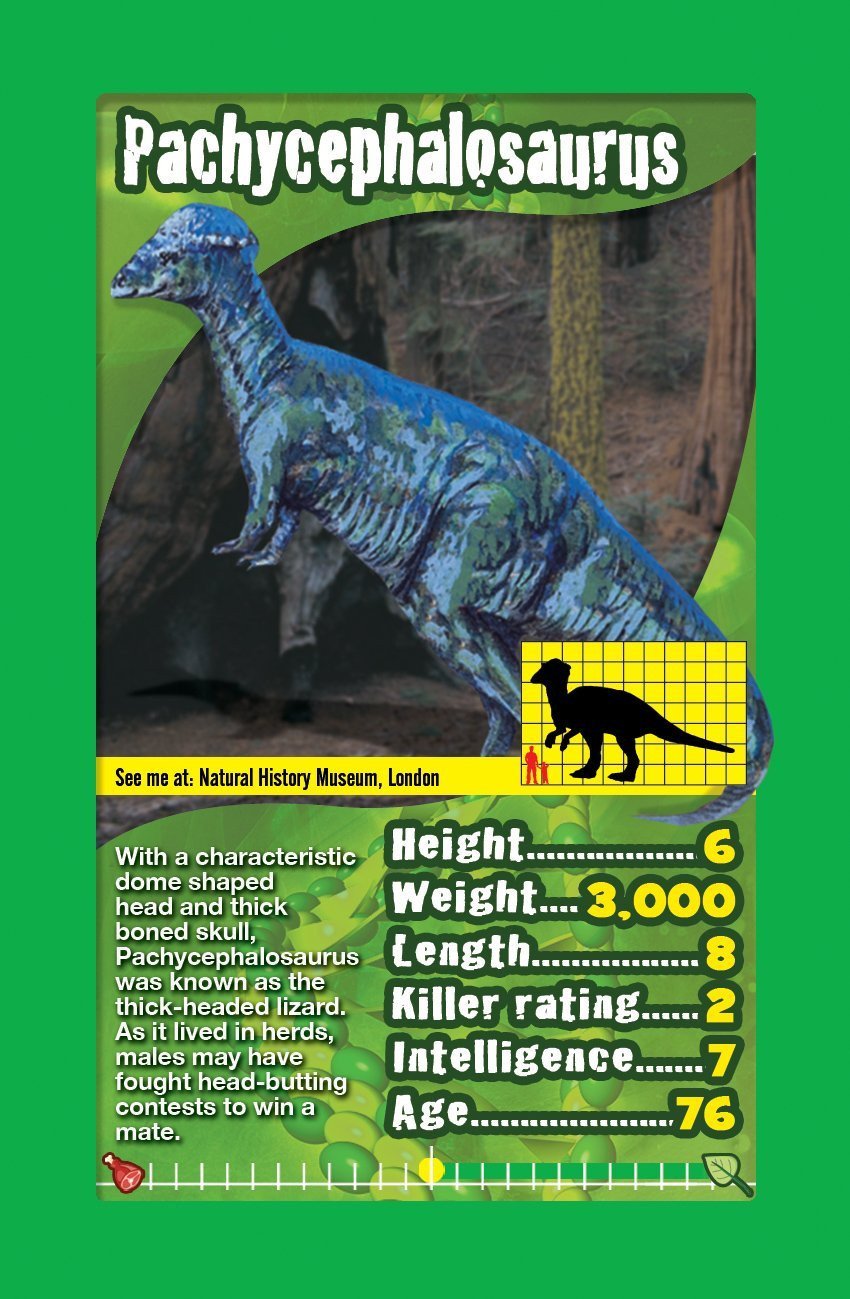 Dinosaurs Top Trumps - Board Games - 2