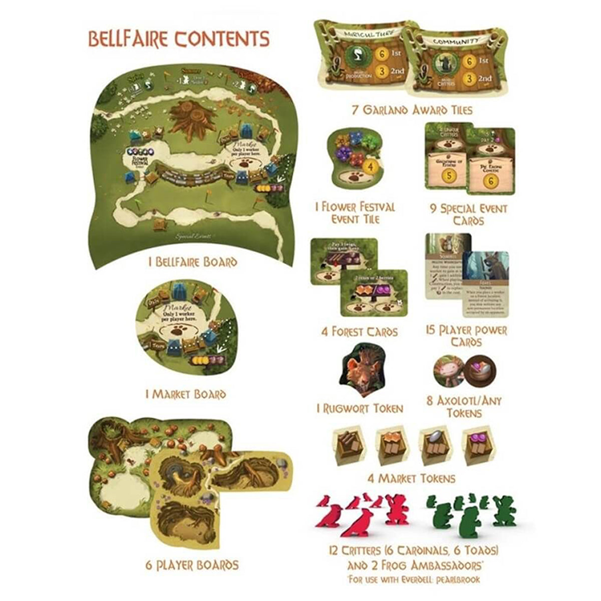 Everdell Bellfaire Expansion - Board Games - 3
