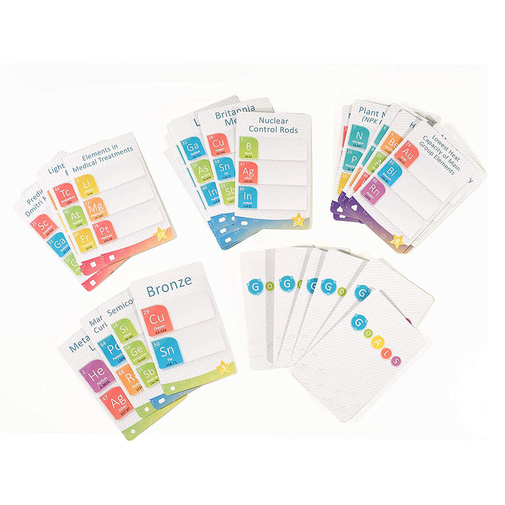 Periodic A Game of The Elements - Board Games - 3