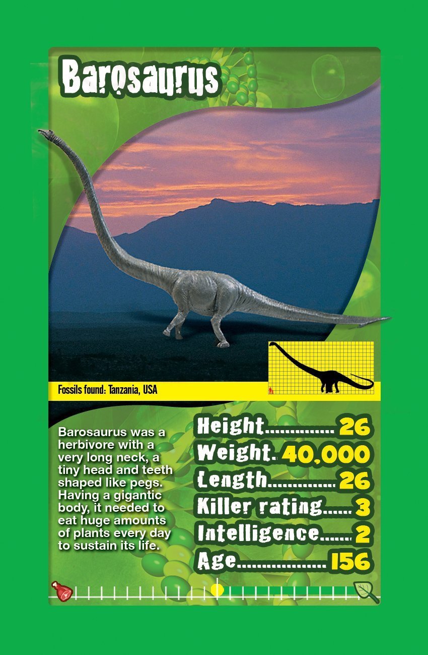 Dinosaurs Top Trumps - Board Games - 4