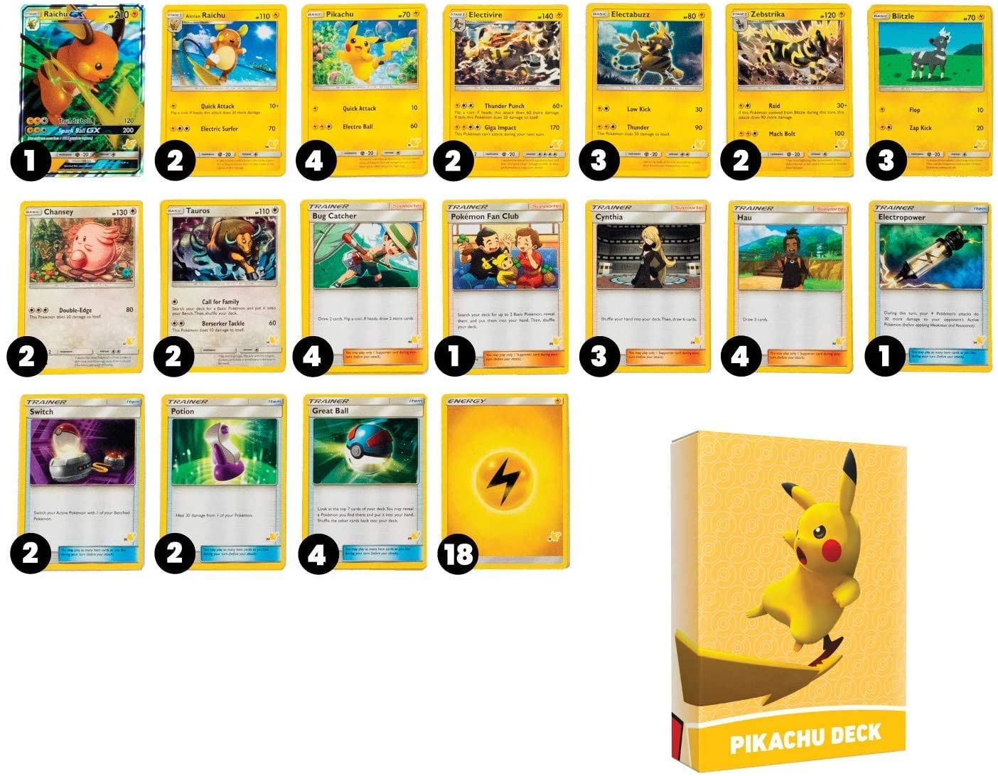 Pokemon Battle Academy Deck - Pikachu - 5