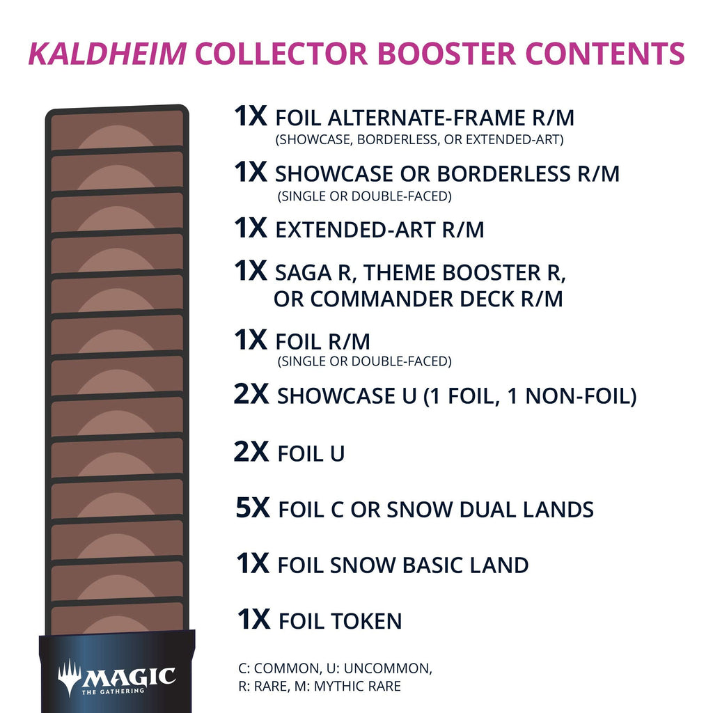 Magic: The Gathering Kaldheim Collector Booster Box | 12 Packs (180 Magic Cards) - 7