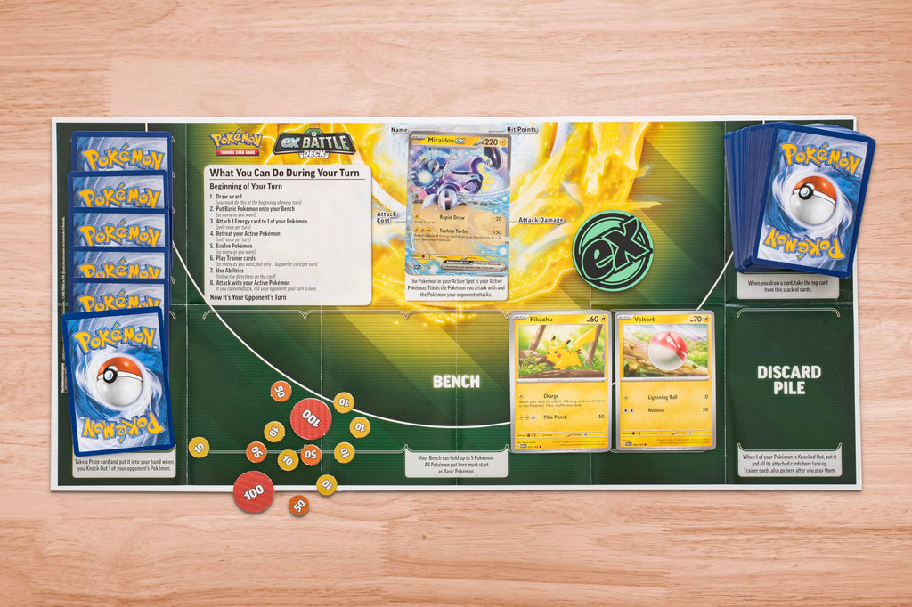 Pokemon TCG: Miraidon ex Battle Deck (Ready-to-Play 60-Card Deck) - 3