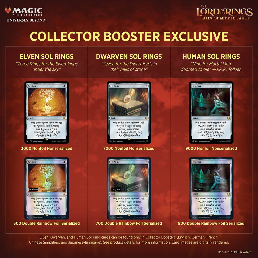 Magic: The Gathering The Lord of The Rings: Tales of Middle-Earth Collector Booster Box - 12 Packs + 1 Box Topper Card - 3