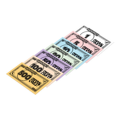 Central Coast Monopoly - Board Games - 5