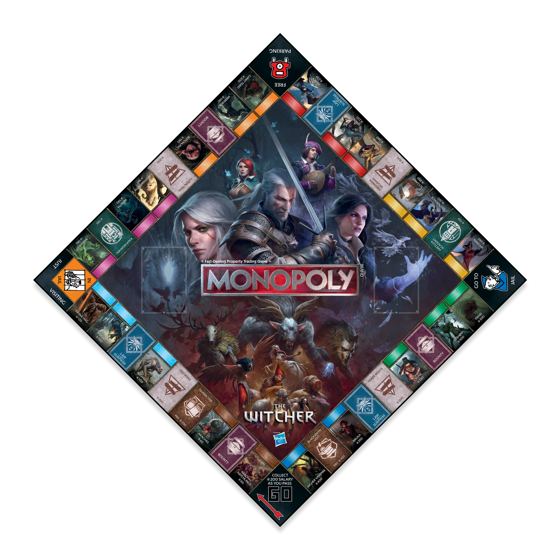 The Witcher Monopoly - Board Games - 3